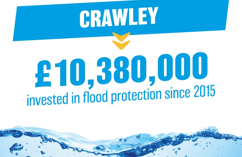 Henry Smith MP welcomes benefits of over £10.3 million in funding for flood protection in Crawley