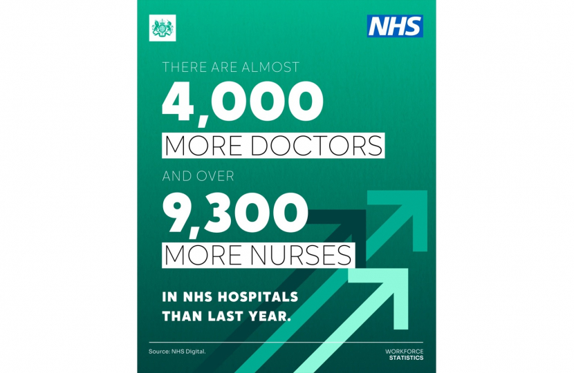 Henry Smith MP welcomes more than 2,700 new doctors and nurses for the NHS in the south east of England