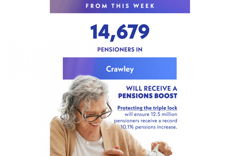 Henry Smith MP welcomes news that over 14,600 pensioners in Crawley will benefit from the biggest ever increase in the Basic State Pension this April