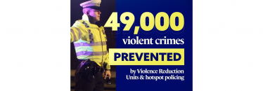 Henry Smith MP welcomes over £1.9 million funding boost for Sussex, building on Government’s success in tackling violent crime